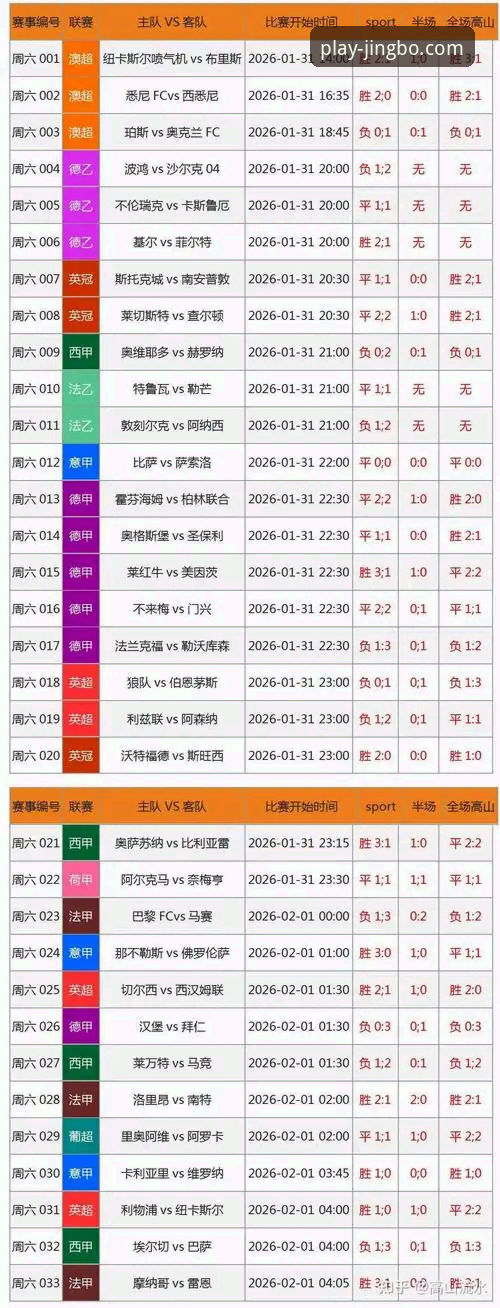 竞博体育平台 vs 传统博彩：哪个更适合新手？从入门到精通的竞博使用教程
