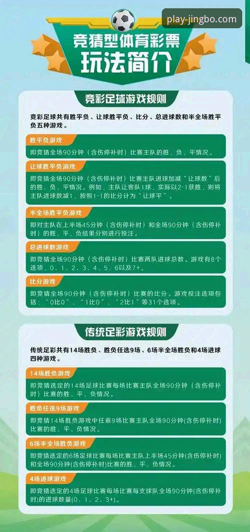 掌握竞博体育平台的3个核心步骤与5大功能详解