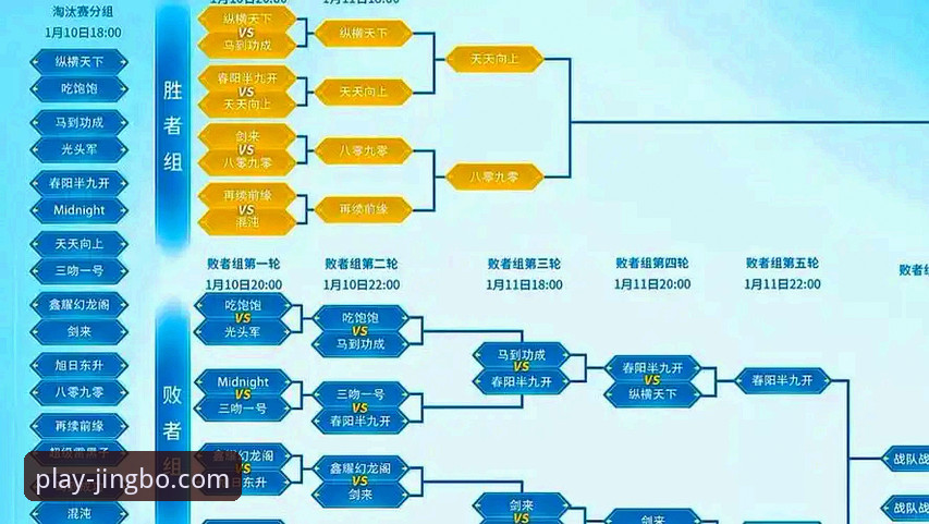 从一场酣畅淋漓的胜利，看竞博体育平台如何优化观赛体验