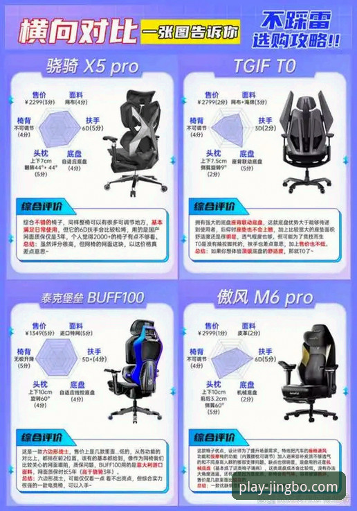 竞博提款快慢对比：效率与安全如何平衡？