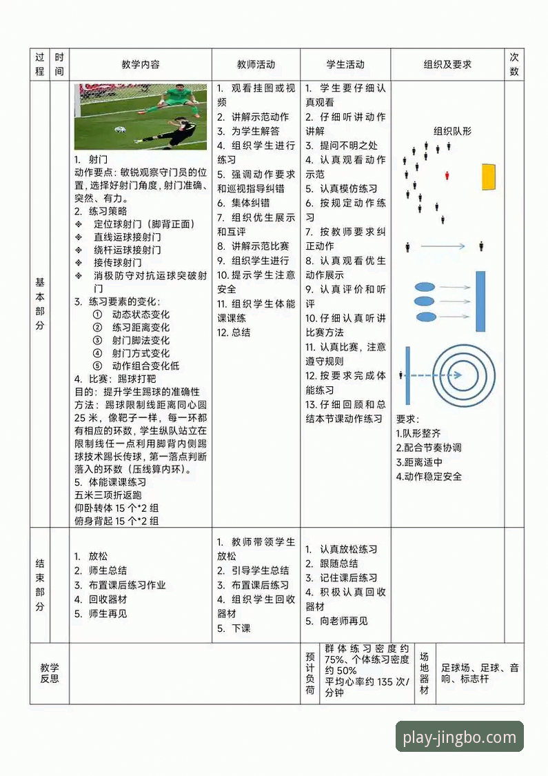 如何通过一场史诗般的附加赛，洞见现代体育观赛体验的演变？